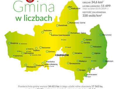 Czarnków